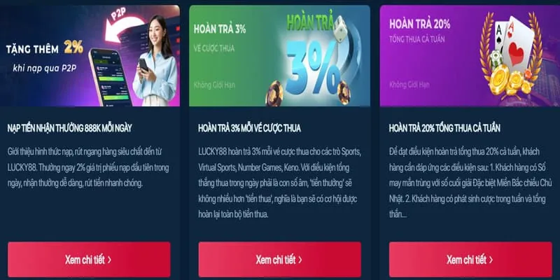 Phân tích sâu về các ưu đãi lt88 khuyến mãi